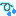 sei